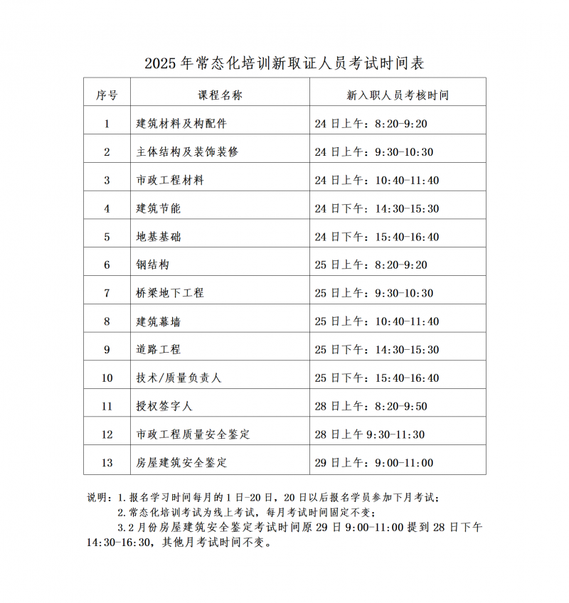 2025年常态化培训新取证人员考试时间表_01.png