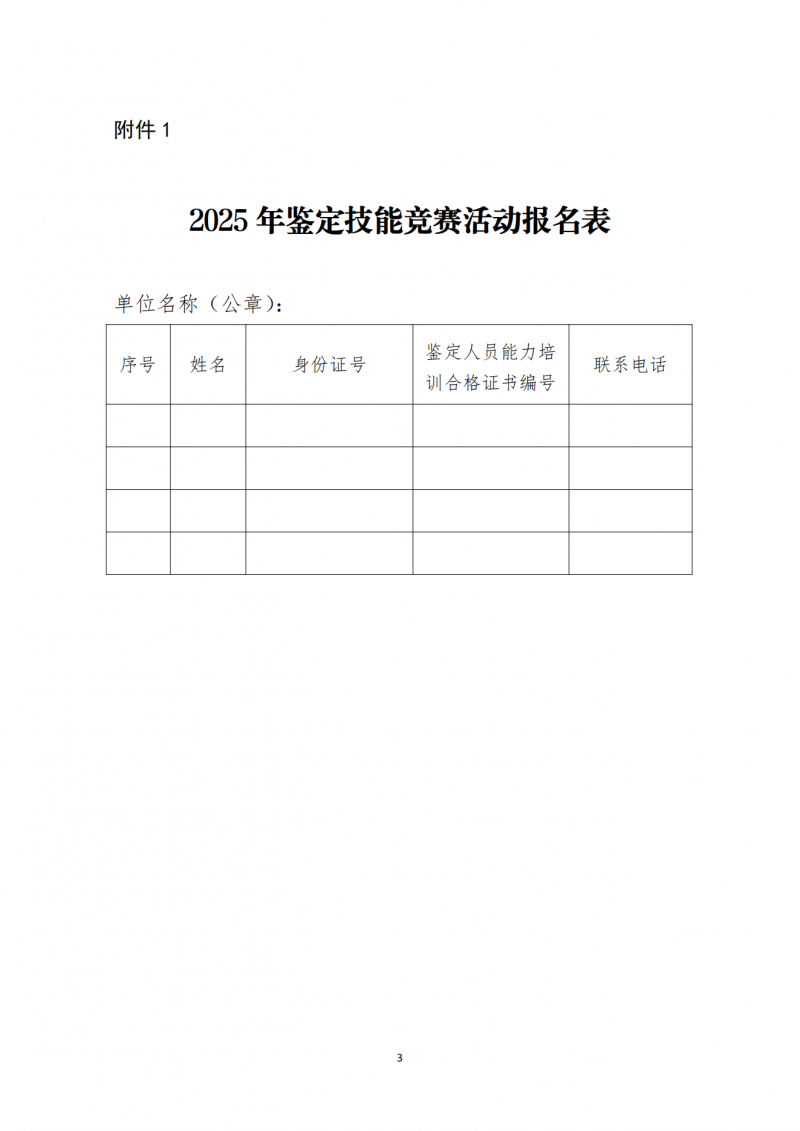 关于开展工程鉴定技能竞赛活动的通知_03.png