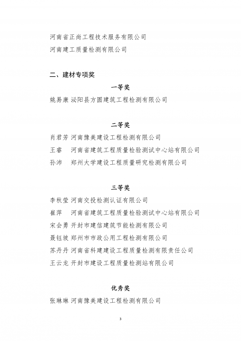 关于公布全省工程质量检测知识竞赛获奖单位和人员的通知_03.png