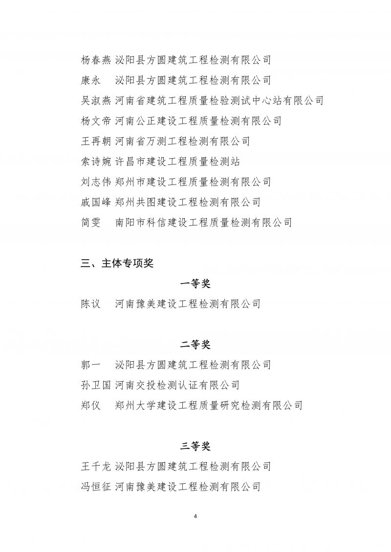 关于公布全省工程质量检测知识竞赛获奖单位和人员的通知_04.png