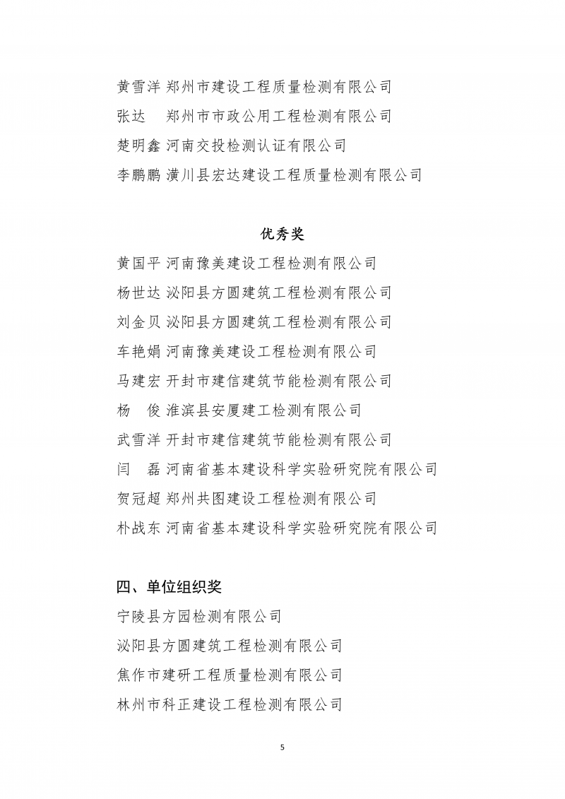 关于公布全省工程质量检测知识竞赛获奖单位和人员的通知_05.png