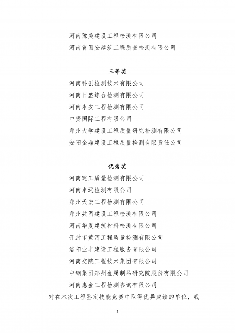2025年66号文关于公布全省工程鉴定技能竞赛获奖单位的通知_02.png