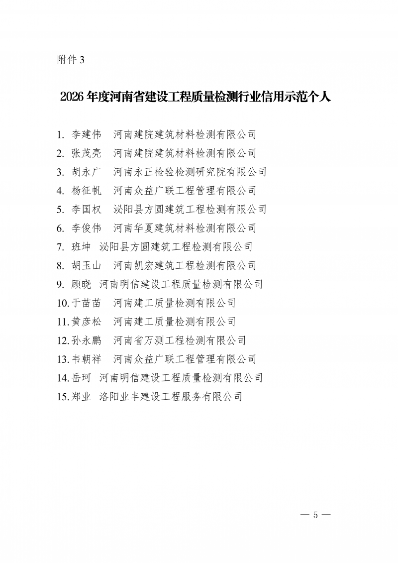 豫建检协〔2026〕23号-关于2026年度河南省建设工程质量检测机构信用评价和信用示范个人结果的公示_05.png