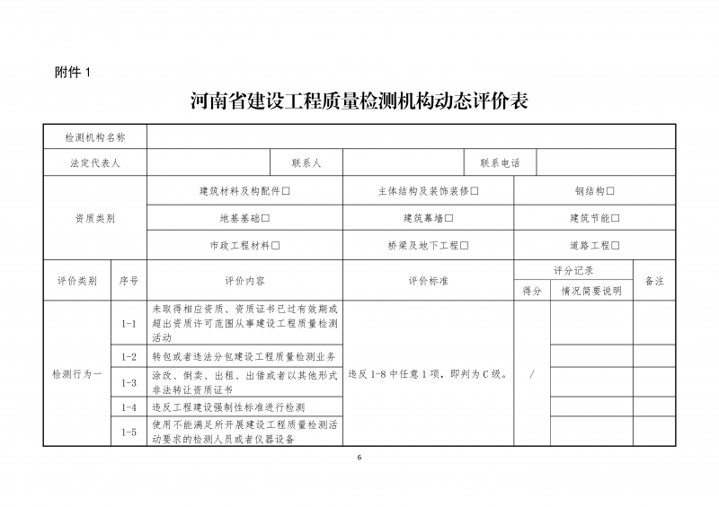 2026.5.26河南省建设工程质量检测机构动态评价实施细则(4)(1)_06.png 2026.5.26河南省建设工程质量检测机构动态评价实施细则(4)(1)_06.png