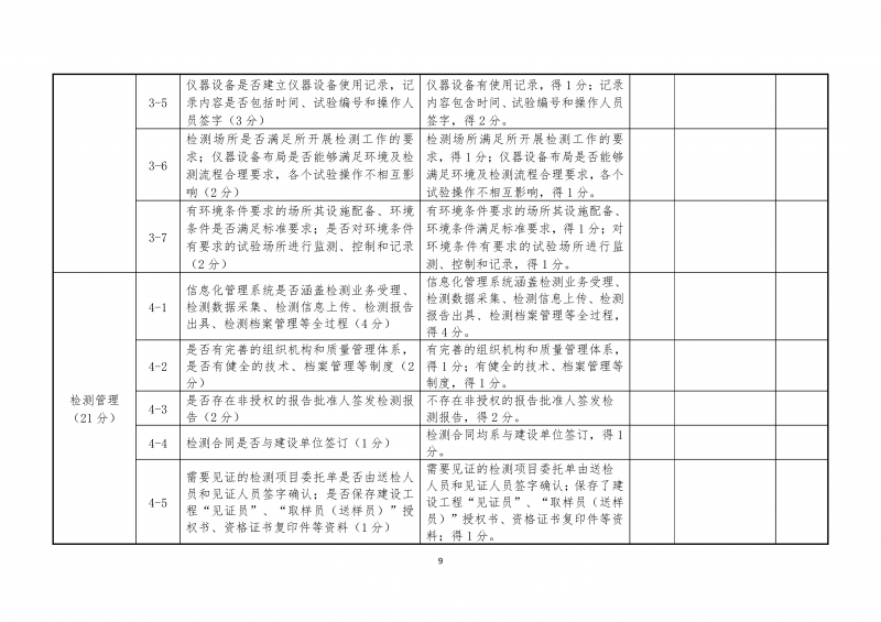 2026.5.26河南省建设工程质量检测机构动态评价实施细则(4)(1)_09.png 2026.5.26河南省建设工程质量检测机构动态评价实施细则(4)(1)_09.png