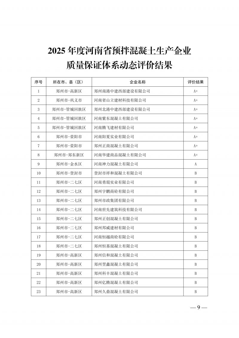 2025年度预拌混凝土生产企业动_09.png