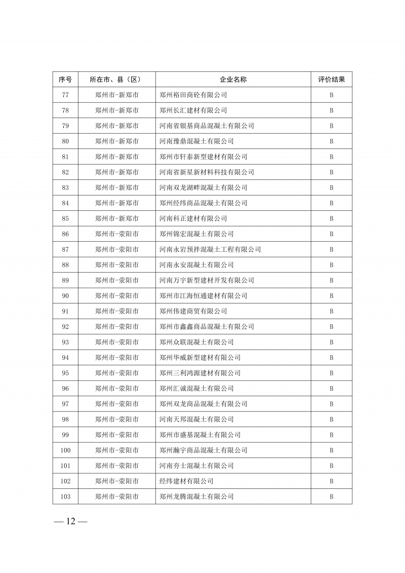 2025年度预拌混凝土生产企业动_12.png
