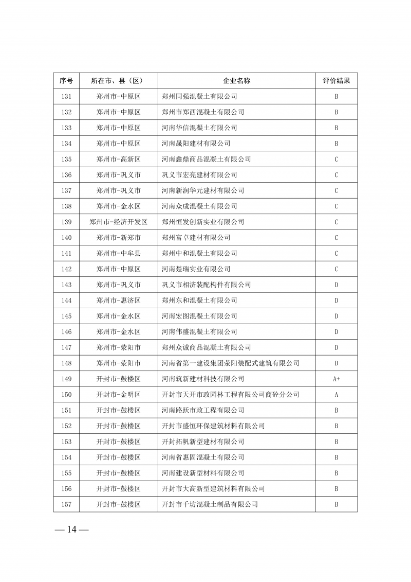 2025年度预拌混凝土生产企业动_14.png