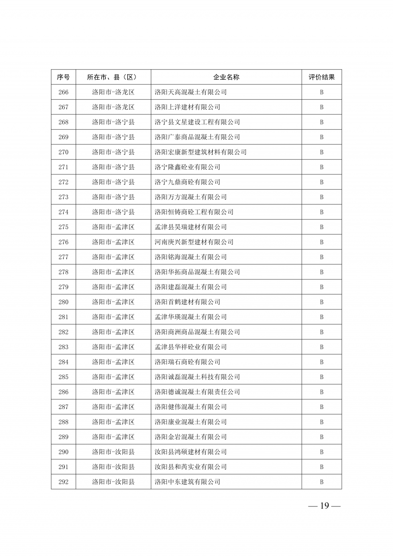 2025年度预拌混凝土生产企业动_19.png