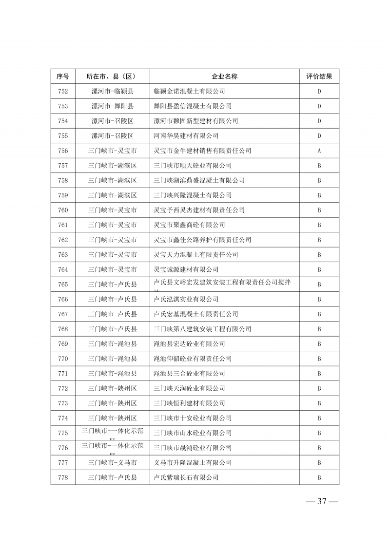 2025年度预拌混凝土生产企业动_37.png