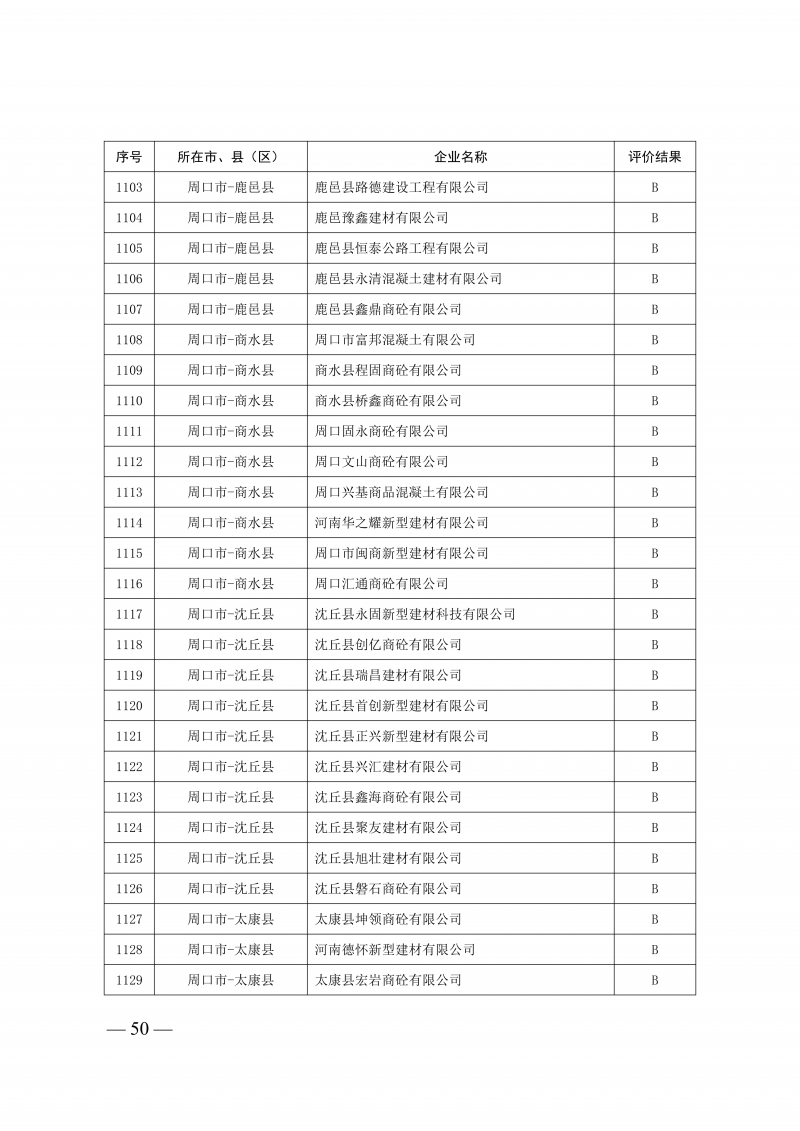 2025年度预拌混凝土生产企业动_50.png