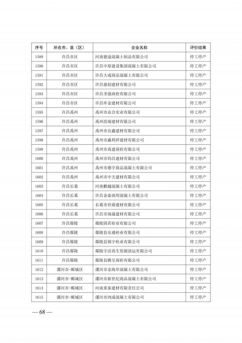 2025年度预拌混凝土生产企业动_68.png