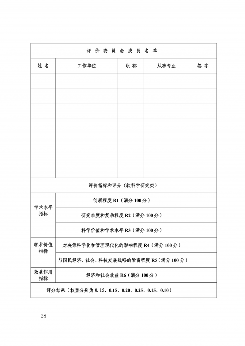 关于印发《河南省住房城乡建设领域检测科技成果评价管理办法》的通知(1)_28.png