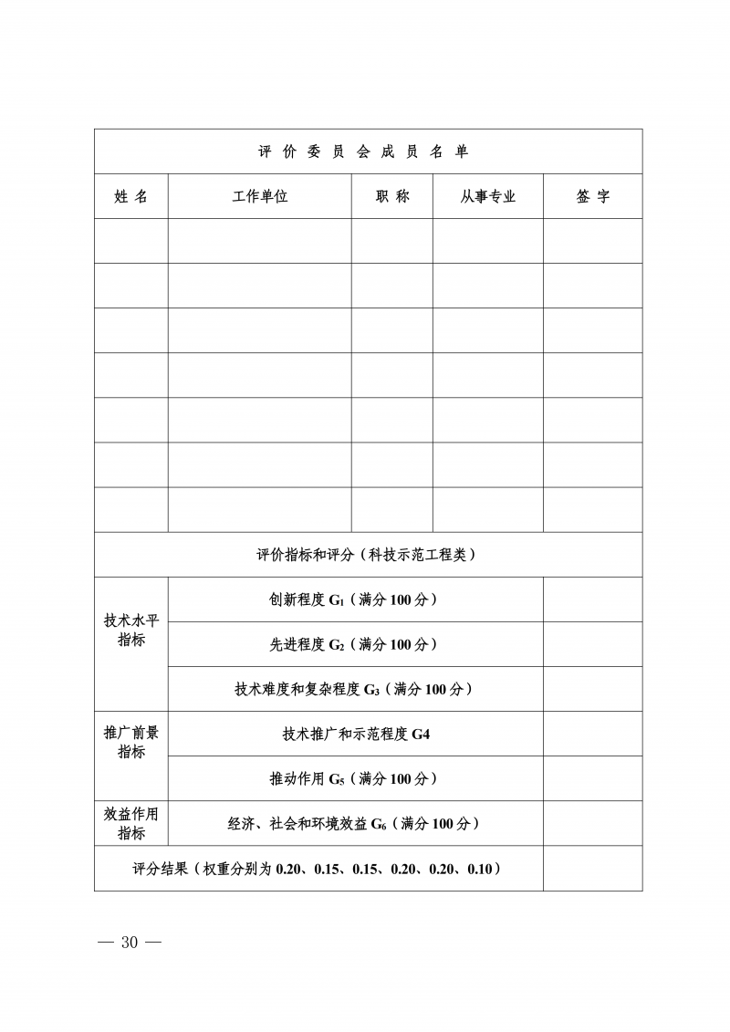 关于印发《河南省住房城乡建设领域检测科技成果评价管理办法》的通知(1)_30.png