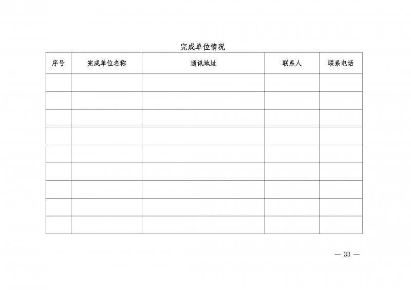 关于印发《河南省住房城乡建设领域检测科技成果评价管理办法》的通知(1)_33.png