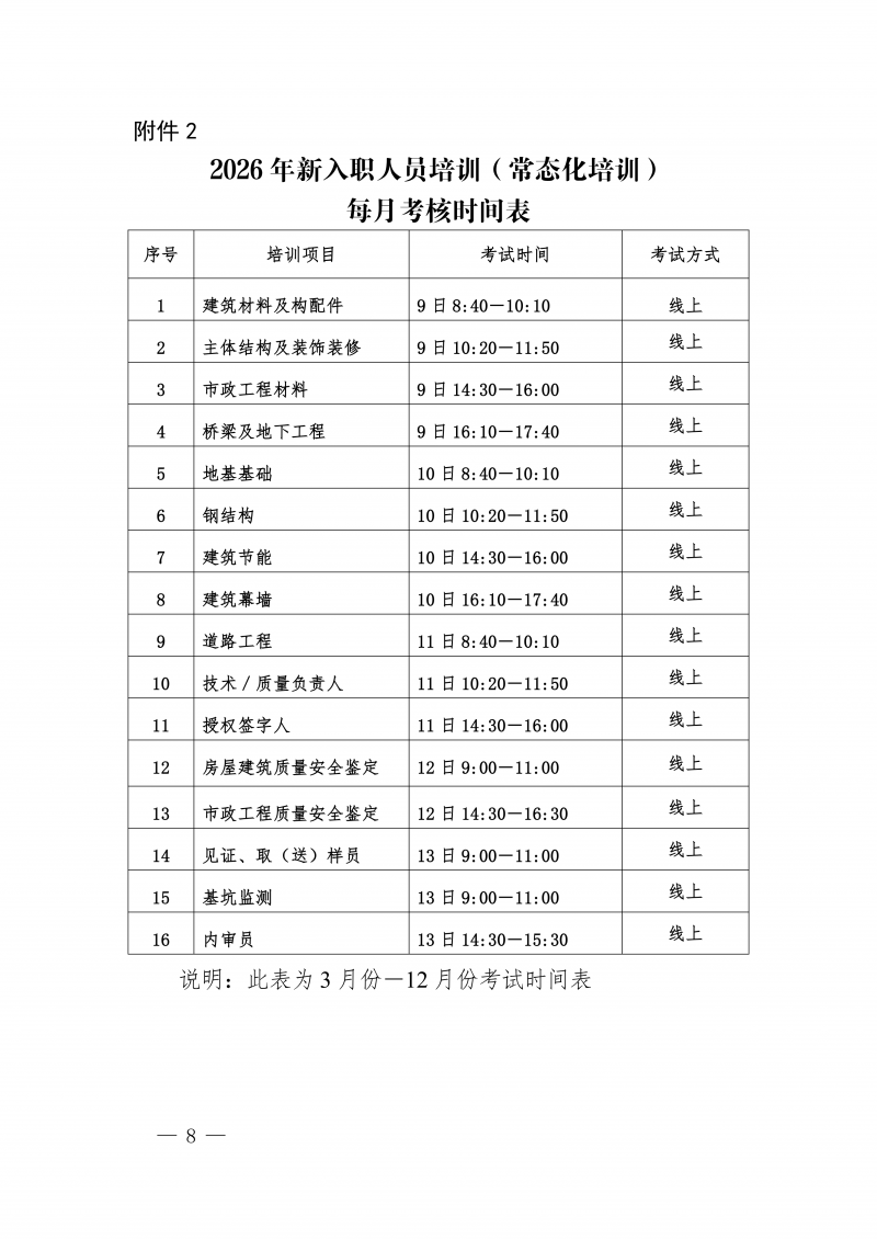 豫建检协〔2026〕10号-关于举办2026年度新入职人员常态化培训的通知(8)_08.png