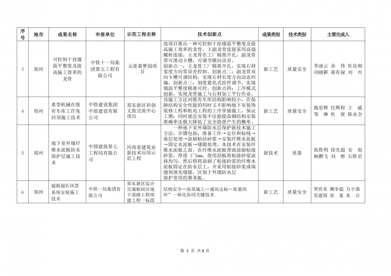 2026成果评估结果公示_03.png