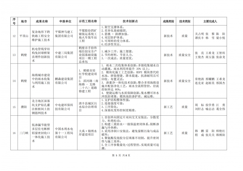 2026成果评估结果公示_06.png