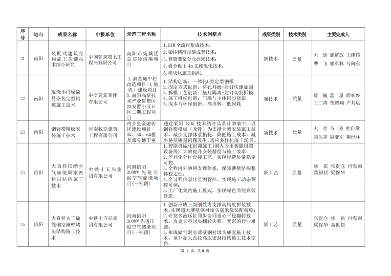 2026成果评估结果公示_08.png