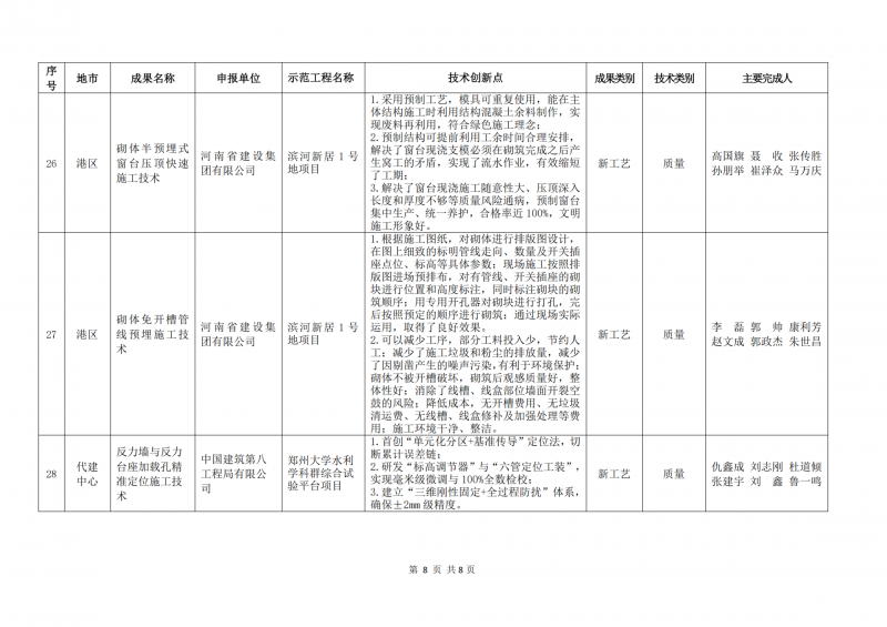 2026成果评估结果公示_09.png
