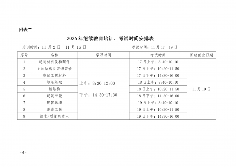豫建检协〔2026〕64号-关于举办2026年度河南省建设工程质量检测技术人员继续再教育线上培训的通知(1)_06.png